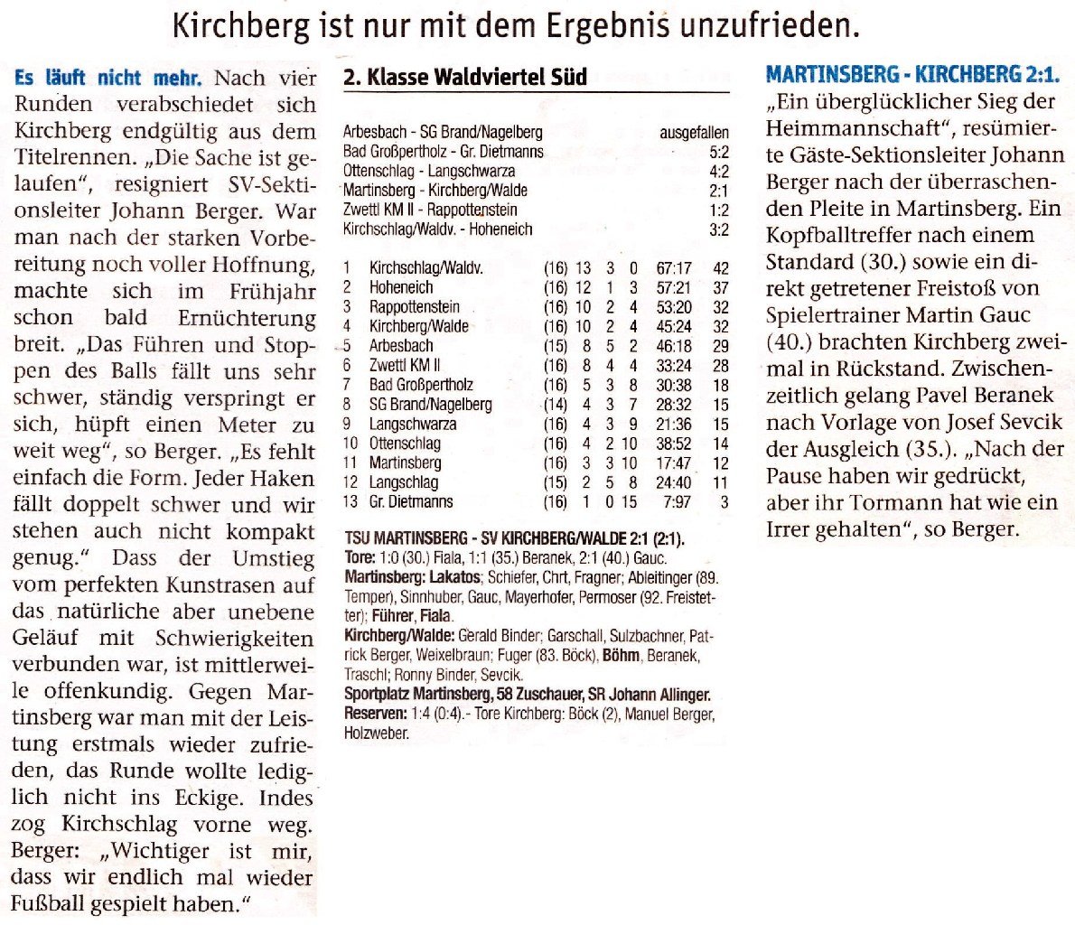 NÖN 16. Runde